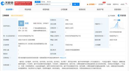 網(wǎng)易加碼數(shù)字文創(chuàng)領(lǐng)域，在成都設(shè)立兩家軟件開發(fā)新公司