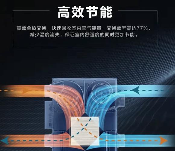 沈陽(yáng)海爾中央空調(diào)與新風(fēng)機(jī)安裝紀(jì)實(shí) 從選擇到入住的全流程體驗(yàn)