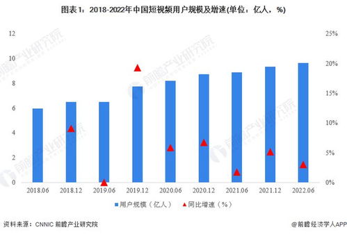 消失兩年，李子柒YouTube粉絲不降反升 海外網友呼喚回歸與人工智能數據平臺的啟示