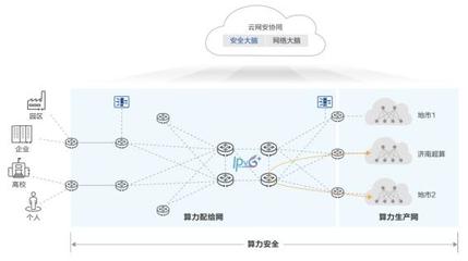 算力融合新篇章 華為攜手濟南超算，從互聯邁向協同的AI公共數據平臺探索